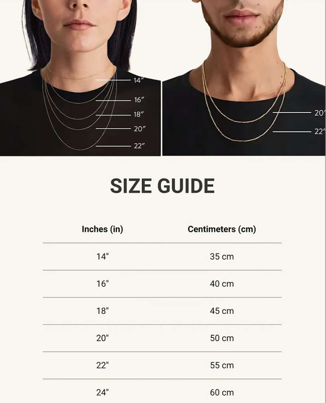 Length