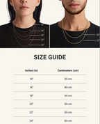 Length