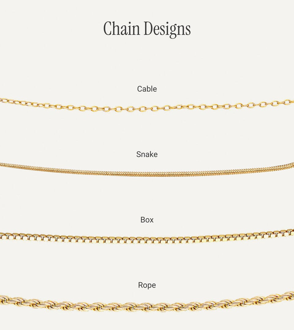 chain
