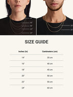 Length