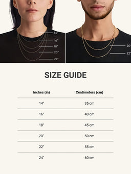 length
