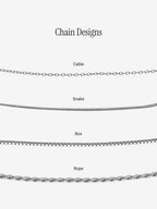 chain